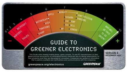 Green Peace Guide to Greener Electronics